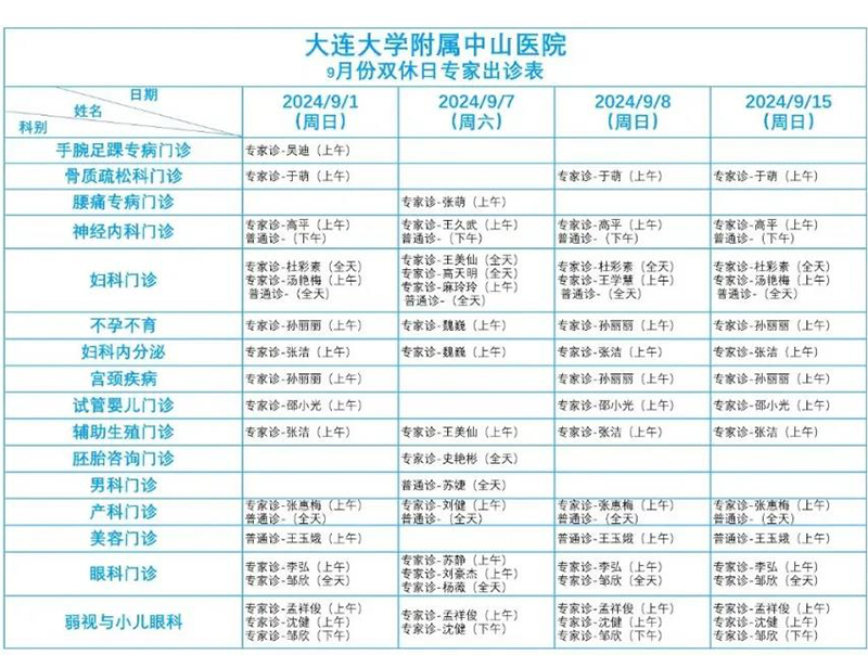 中大医院预约挂号电话(中大医院预约挂号电话是多少)