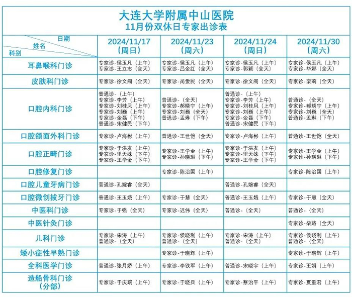 中山医院呼吸科挂号(中山医院呼吸科挂号预约平台)