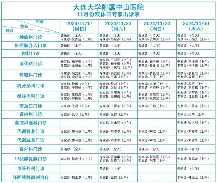 大连中医医院预约挂号(大连中医医院预约挂号更新时间)